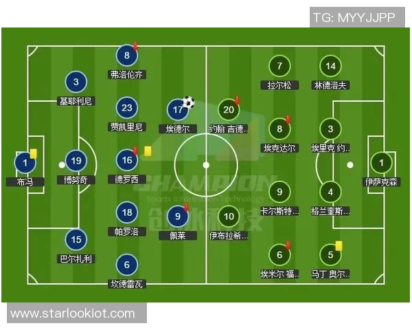 泸州市足球明星的崛起与发展历程探秘及其对地方足球的影响